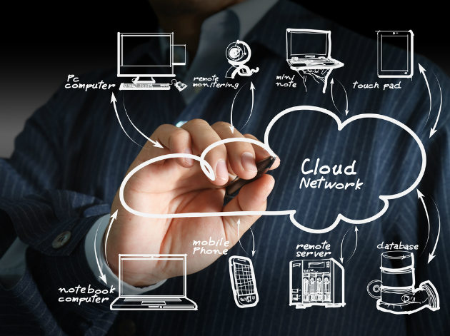 Cloud Computing Definicion